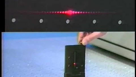 Optics: Fraunhofer diffraction - adjustable slit | MIT Video Demonstrations in Lasers and Optics