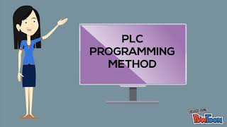 PLC BASICS ,MNEMONIC CODE AND INSTRUCTION