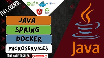 Spring Boot Microservices (Part 4): Securing API Gateway with JWT & Role-Based Authorization
