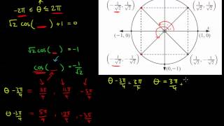 IB - Trig Equations without a Calculator