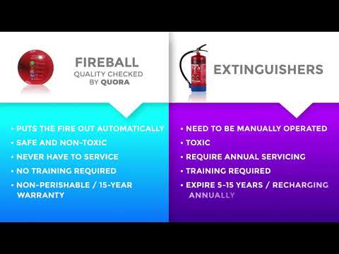 What is a Fire Extinguishing Ball?