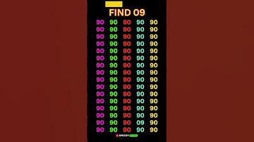 Find odd number 👀💢 #mathstricks  #upsc #math #mathematics #puzzle #paheli #math #quiz #mathstricks