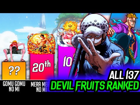 One Piece: Most Overpowered Devil Fruits, Ranked