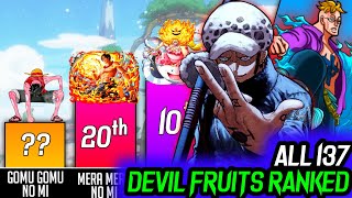 Ranking All Devil Fruits In One Piece One Piece Devil Fruits Ranked Sp Senpai Youtube