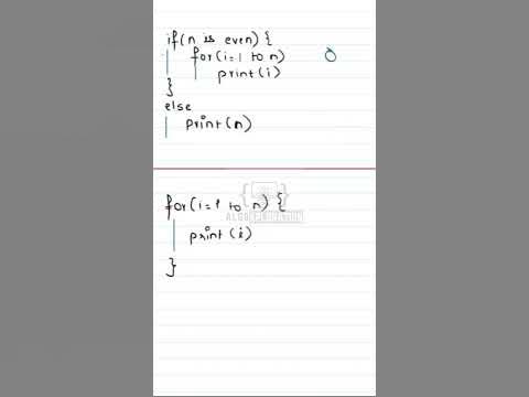 Understanding Asymptotic Notation: O, Ω, and Θ | Explained with Best ...