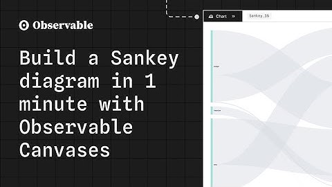 Build Sankey diagrams in 1 minute with Observable Canvases