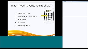 Keypad Voting: How to Use Your Audience Response Voting Device