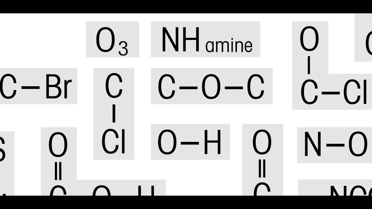 ReactIR: FTIR Spectrometer Technology & Applications
