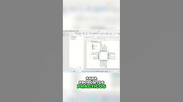 ATMega 328: Crea tu librería para Arduino UNO #shorts