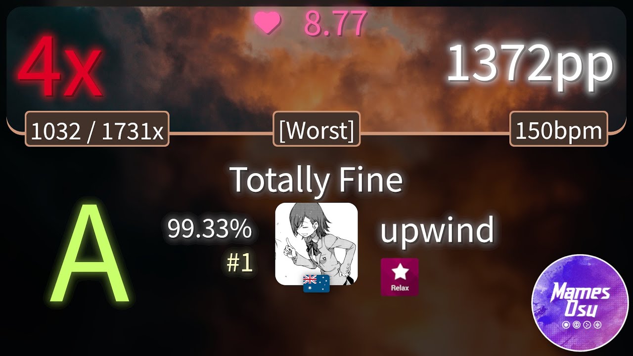 8.77⭐ upwind | PUP - Totally Fine [Worst] +RX 99.33% (#1 1,372pp 4❌) -osu!