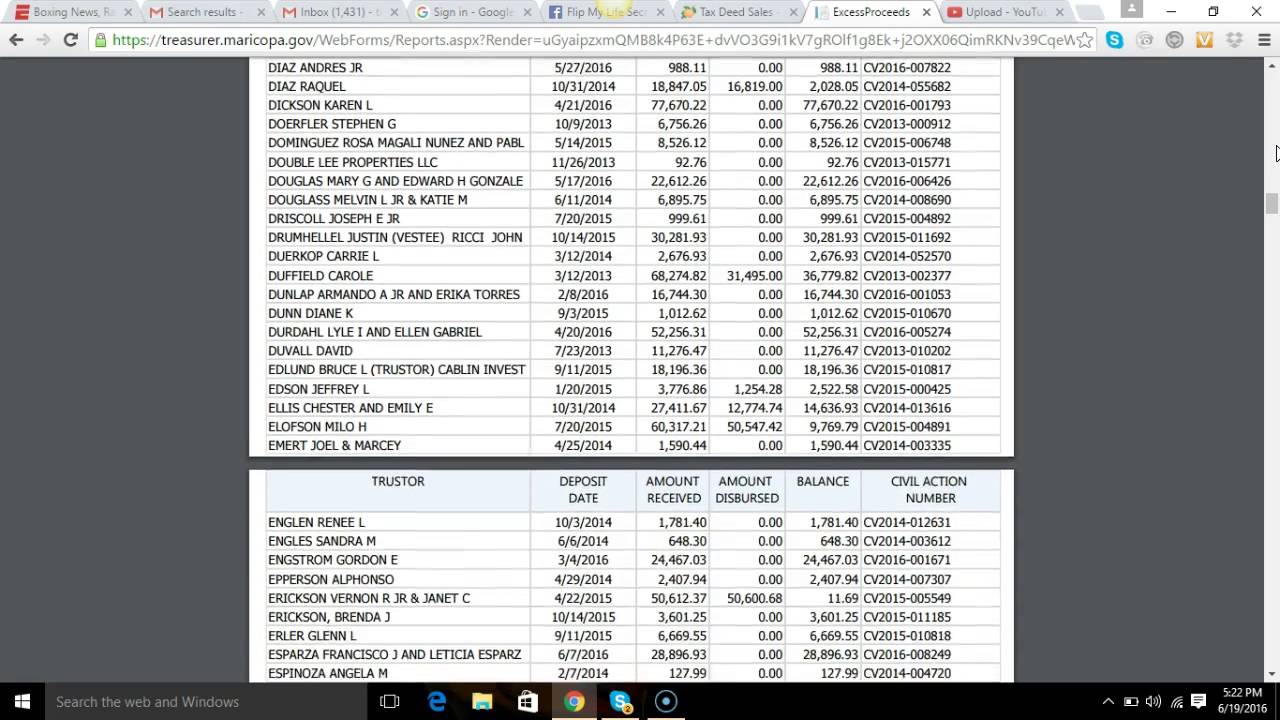 Maricopa County Treasurer Office YouTube