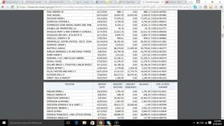 Maricopa County Treasurer Office