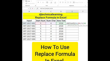 How To Use Replace Formula in Excel | Replace Function in Excel | #replace #microsoftexcel #tips