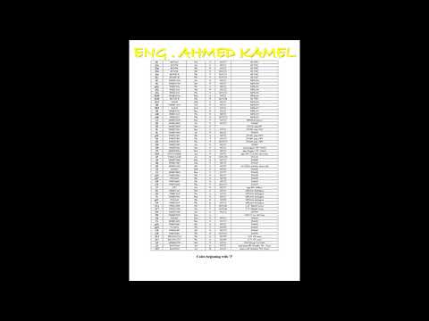 THE SMD BOOK COOD 1