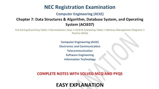 CHAPTER 7 PART 1 NEC LICENSE EXAM Update