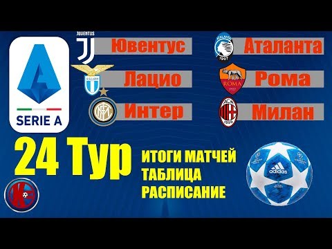 Футбол италия серия в