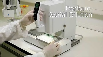 Row direction serial dilutions with the Row Dilution Plate Holder