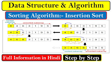 Sorting Algorithm:- Insertion Sort Algorithm | Working of Insertion Sort with Example in Hindi | DSA