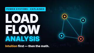 Full Load Flow Analysis Explained Visually | Gauss-Seidel & Newton-Raphson Guide