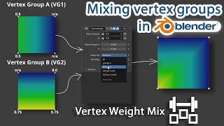 Mixing Vertex Groups in Blender Resimi