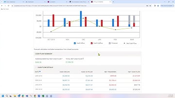 Adviceworks Client Portal Tutorial