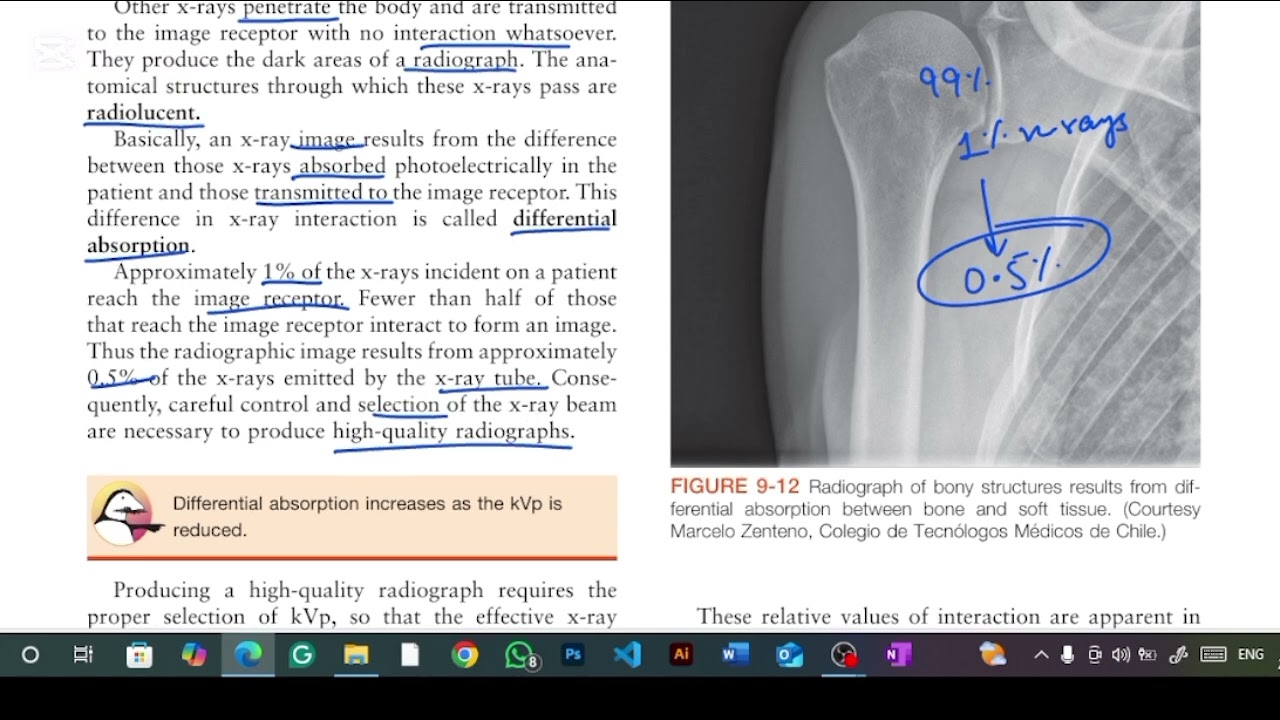 X ray Interaction with Matter | Lec 2 | RST
