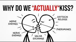 The Disgusting Truth About Every Kiss
