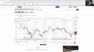 Weekly Review of the NZSX50