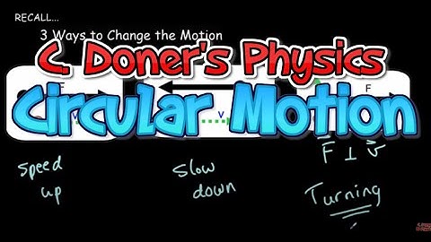IB Physics: Uniform Circular Motion