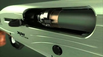 The Beretta A400 Xplor "Blink" system