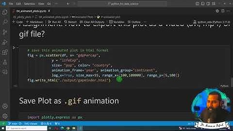 plotly to gif animations #python #plotly #animation