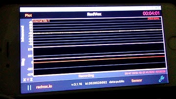 Infrasonic sound weapons(1)