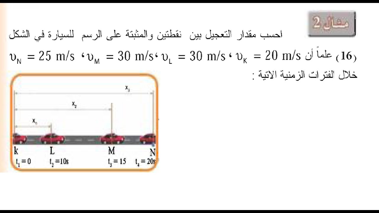 حل مثال 2 | فيزياء الخامس علمي | الفصل الثاني
