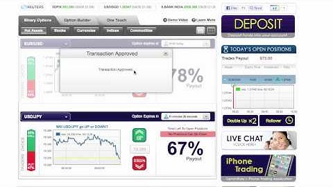 Binary options - How to trade | By OptionRally.com