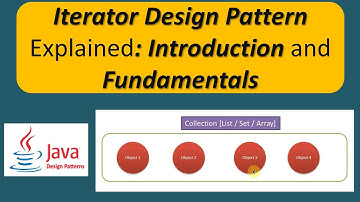 Iterator Design Pattern Explained: Introduction and Fundamentals