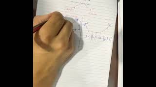 Structure mechanics (3) | Cables with distributed loads