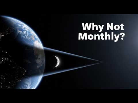 Why Don’t We Have a Lunar Eclipse Every Month
