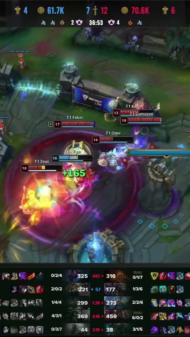 Triple do Guma e GG: T1 3-0 TES