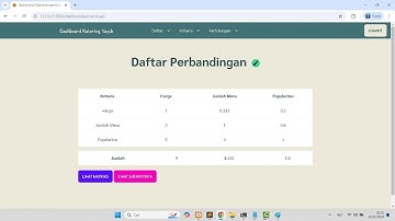 🔴🌟 Aplikasi Sistem Pendukung Keputusan Katering Metode AHP Menggunakan Laravel