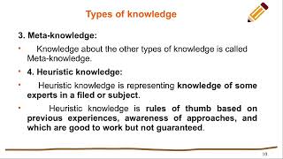 Knowledge Representation in AI(Tamil)