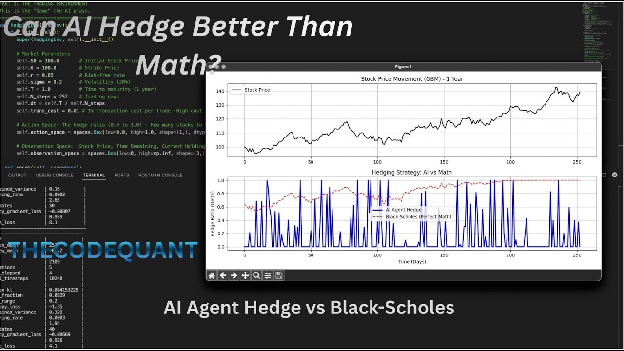 Can AI Beat the Stock Market? (Reinforcement Learning Bot)