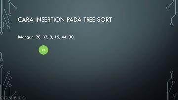 TUGAS KONSEP DASAR PEMROGRAMAN