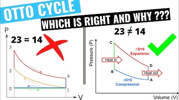 Why otto cycle is more efficient than diesel cycle for same compression ratio