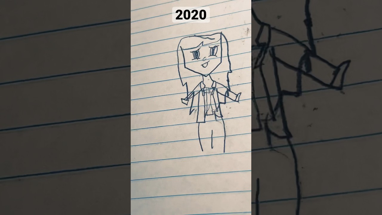 My art progress❤️ 2020-2023