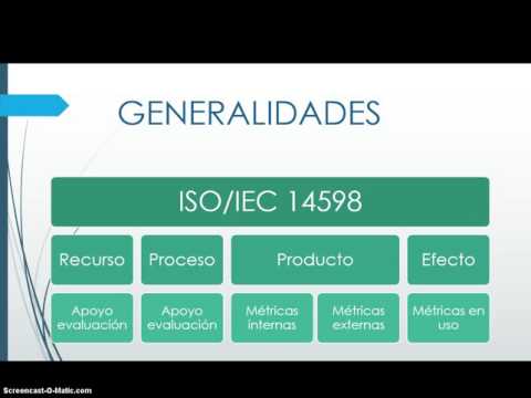 iso iec 14598