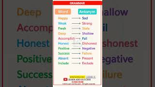 10 English Antonyms You Must Know! (Opposite Words) | Learn and Success
