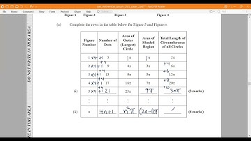 CSEC maths january 2021 paper 2 number 7