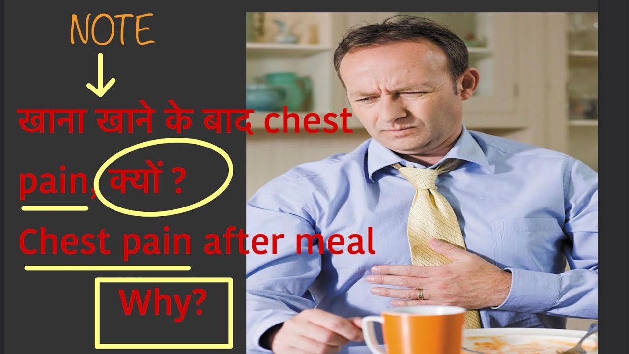 Chest pain after meal, why? Esophagitis:- causes, symptoms & treatment