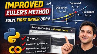 Improved Euler Method Explained | Solve First Order ODEs Step-by-Step + Python Code