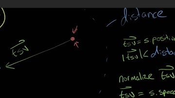 [Game Algorithms] 03 - Fleeing AI